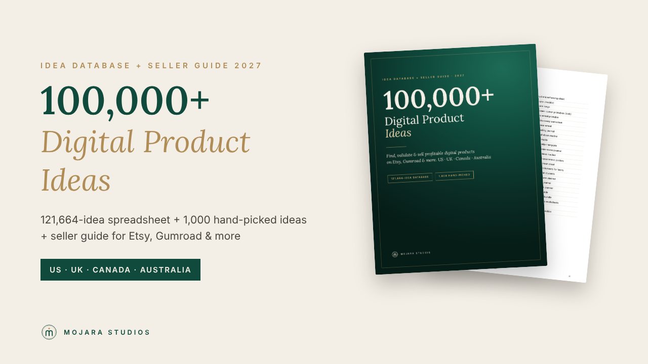 100,000+ Digital Product Ideas 2027